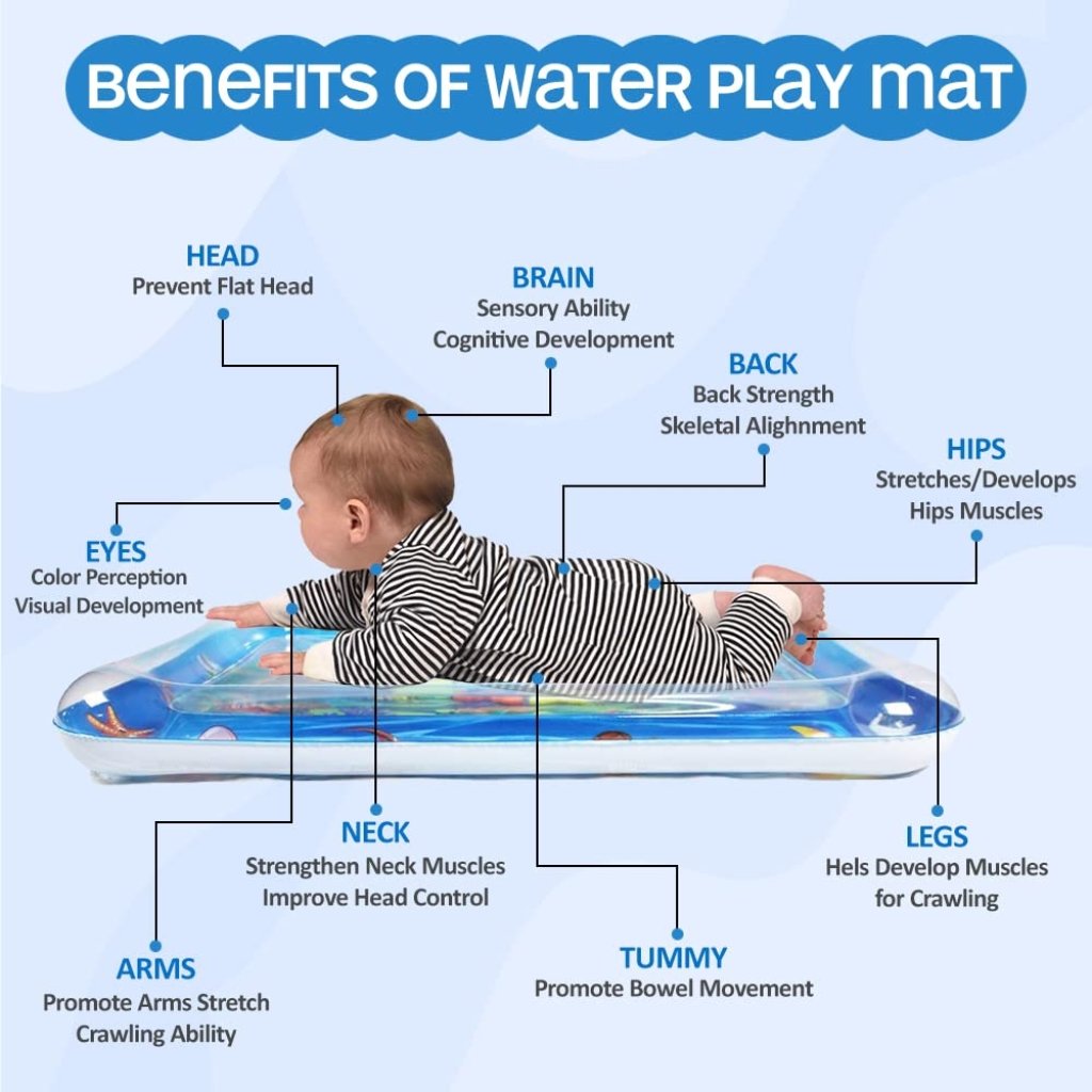 Baby Play Water Mat - Image 4