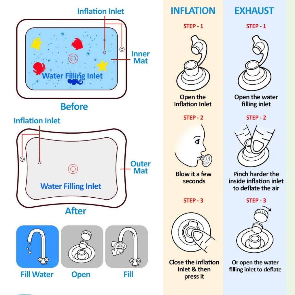 Baby Play Water Mat - Image 5
