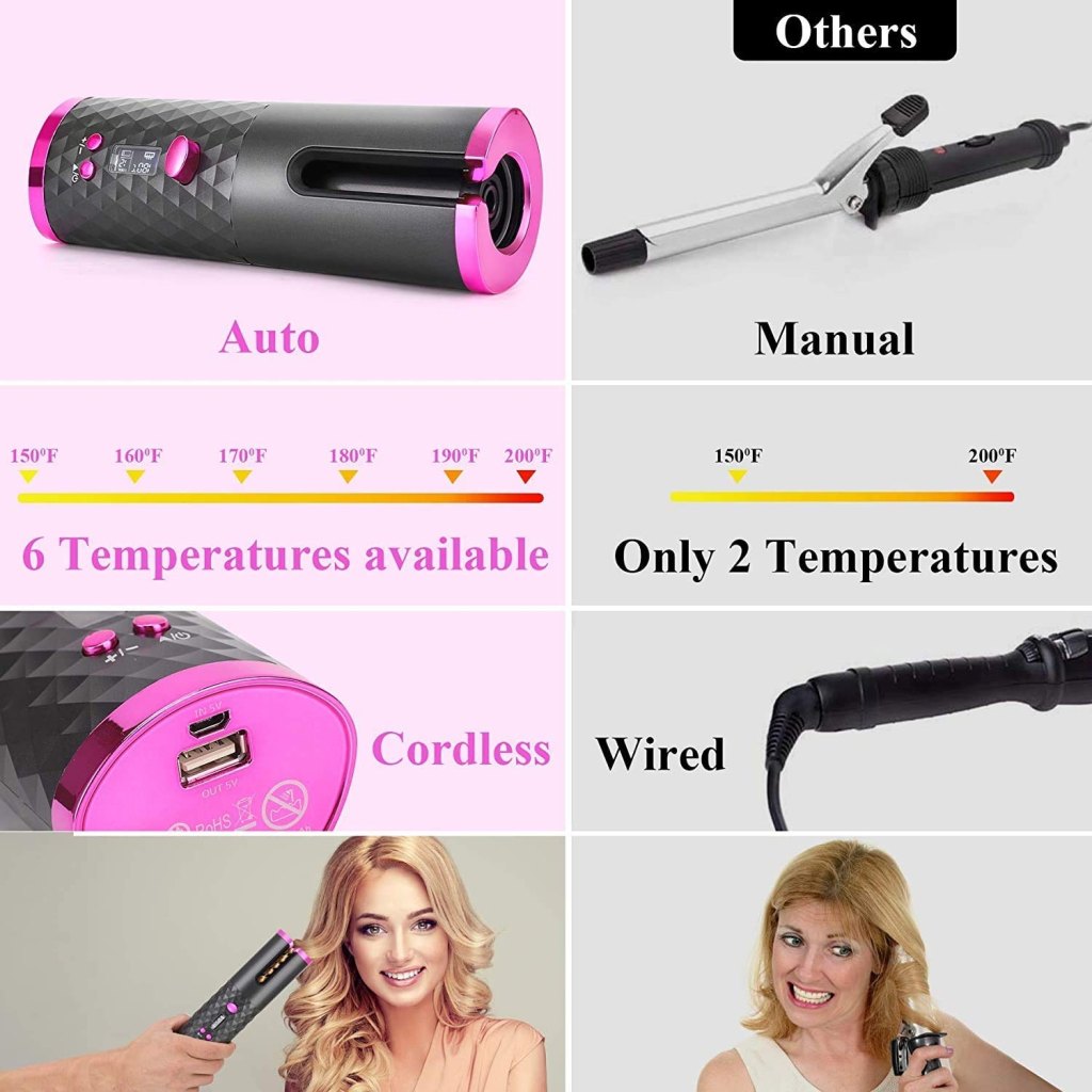 Hair Curler - Image 2